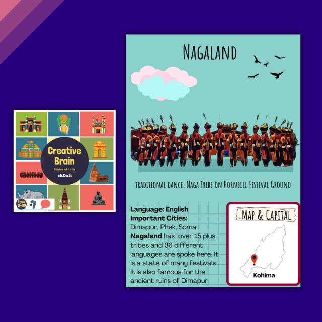 Educational Posters,Flash Cards, Maps and Books for Kids