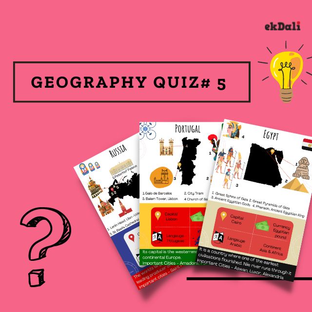 Educational Posters,Flash Cards, Maps and Books for Kids